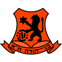 哈迪拉U19